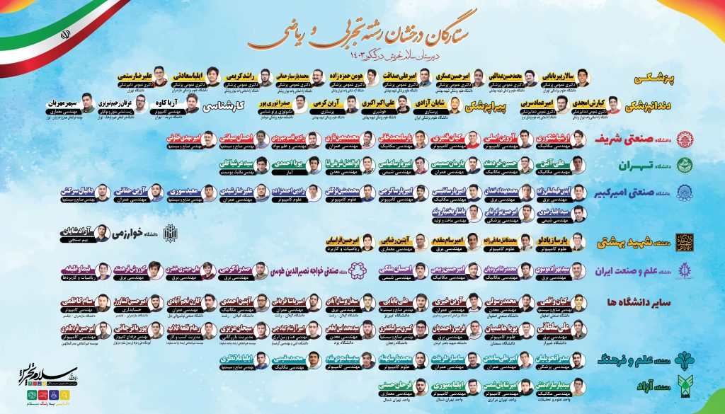بنر_بزرگ_بیرون_ستارگان_درخشان_1403_با_پرچم1_اصلاحیه_نهایی-1024x585